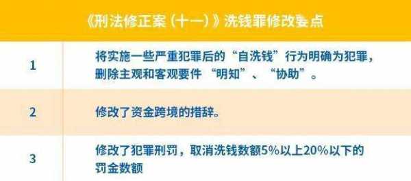 2018最新洗钱判多久（洗钱量刑标准2020）