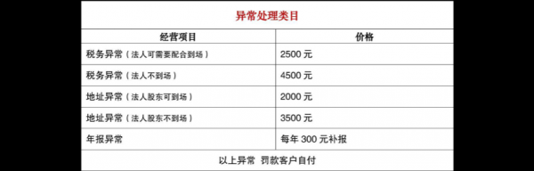 深圳公司转让最新规定（深圳公司转让卖多少钱合适）