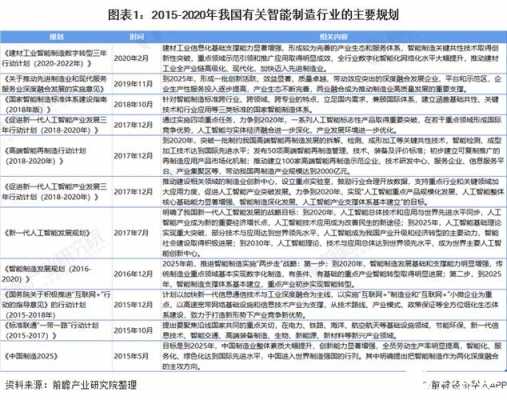 国家出台最新（国家出台最新政策2023）