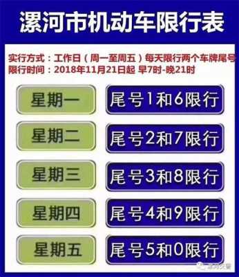 漯河限号最新（漯河限号2021）