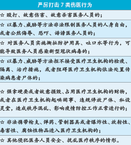 伤医法律最新（伤医事件法律规定有哪些）