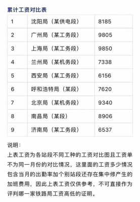 2016退休金最新消息（2016退休工资的新政策）