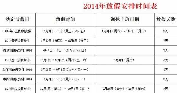 最新假期限天数（最新假期安排）