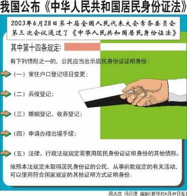 居民身份证法最新法规（居民身份证法实施条例）