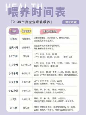 哺乳时间最新规定2015（哺乳时间最新规定）