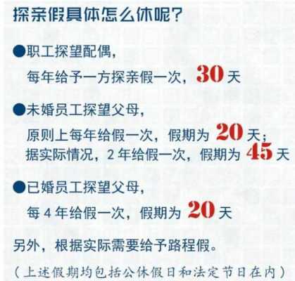 探亲假2016最新规定（探亲假多少天2021年新规定路程）