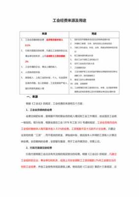 工会经费来源最新规定（工会经费来源最新规定是什么）