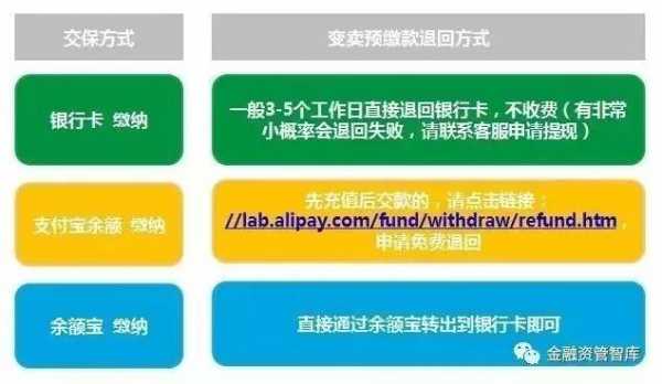 司法变卖最新规定（司法变卖最新规定解读）