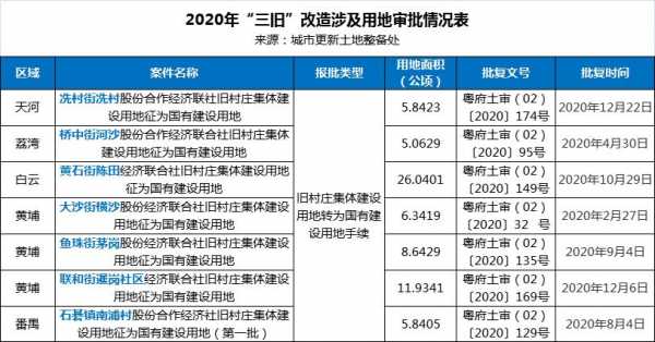 最新安置房买卖（最新安置房买卖政策解读）