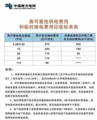 供电贴费收取最新规定（供电部门收费标准）