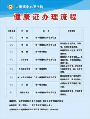 漳州最新健康证（漳州最新健康证办理地点）