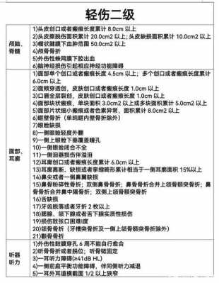 最新轻伤鉴定标准全文（2020年最新轻伤鉴定标准轻伤怎样鉴定?）