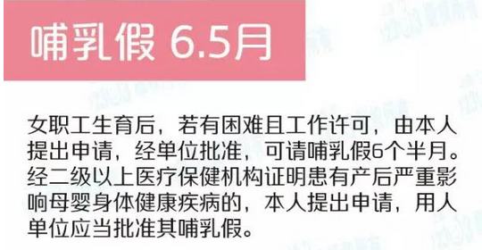 上海最新的产假天数（上海最新的产假天数是多少）