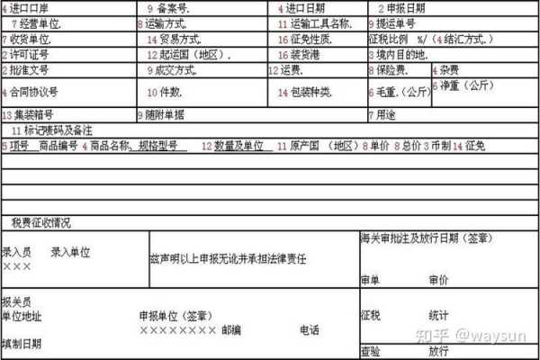 最新报关需要资料（报关需要准备的材料）