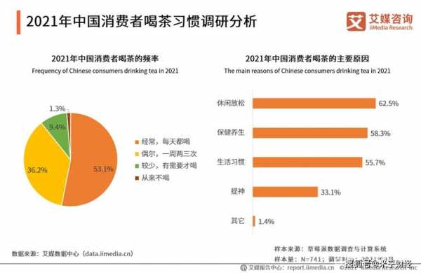 最新消费法（2021新消费法）