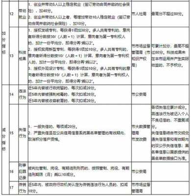 南京最新落户政策流程（南京落户政策最新2021）