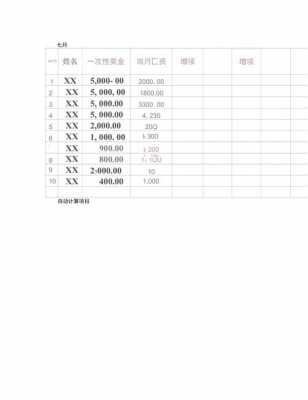 最新奖金个人计算公式（最新奖金个人计算公式是什么）