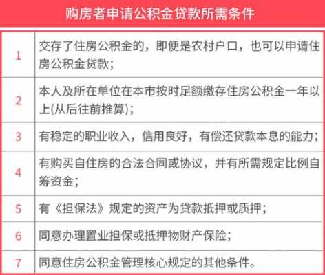 2018年最新公积金（公积金2018年全新政策）