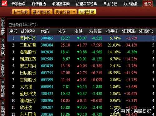 最新炒股收费（最新炒股收费软件下载）