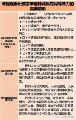 2017最新诉讼时效中断（诉讼时效中断的法律法规司法解释）