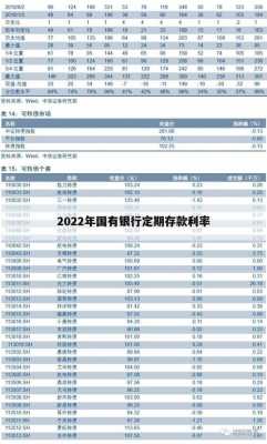 银行存款最新利率计算器（银行存款利率计算器 公式）