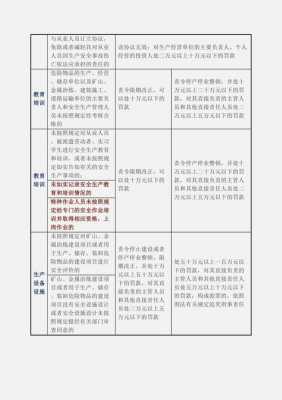 处罚法最新（处罚2021最新标准）