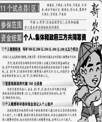 最新农保政策出台（最新农保2020）