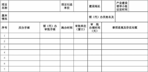 最新审理进度表（最新审理进度表模板）