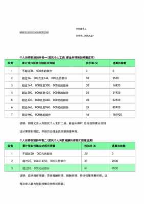 北京最新个税计算（北京市最新个税标准）