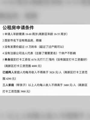 常州廉租房最新房源（常州廉租房2021年申请条件）