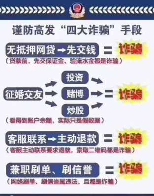 炒外汇诈骗最新破案（炒外汇诈骗最新破案消息）