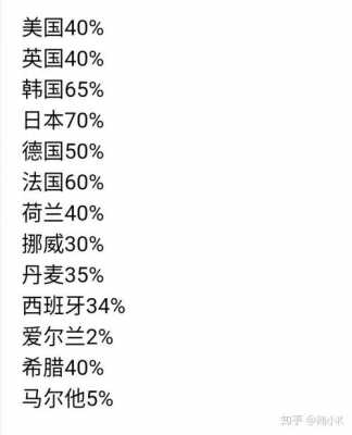 遗产税最新消息2017（遗产税最新消息2023征收标准）