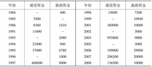 最新回族户口薄样本（人口普查回族人口）