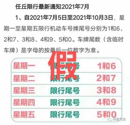 任丘最新限号规定（任丘限号2021最新限号时间）