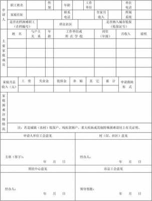 最新职工困难补助标准（职工困难标准认定）