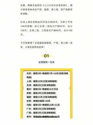 广州产假最新政策（广州产假最新政策出台）