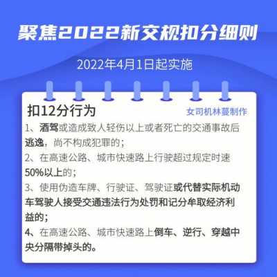 最新交规法（2021最新交规）