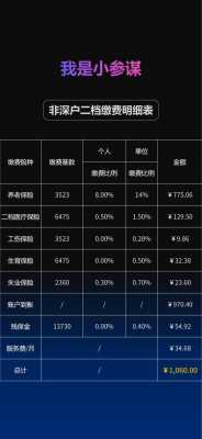 深圳最新社保（深圳最新社保基数）