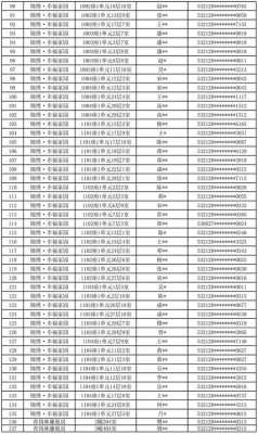 最新身份证样式（2021最新版身份证）