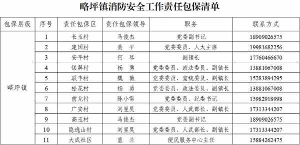 罗江最新社保政策（罗江最新社保政策解读）