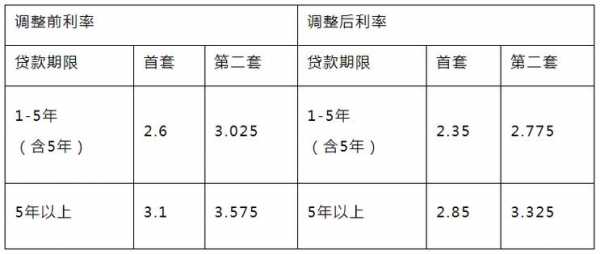 泉州公积金最新政策（泉州公积金最新政策2023）