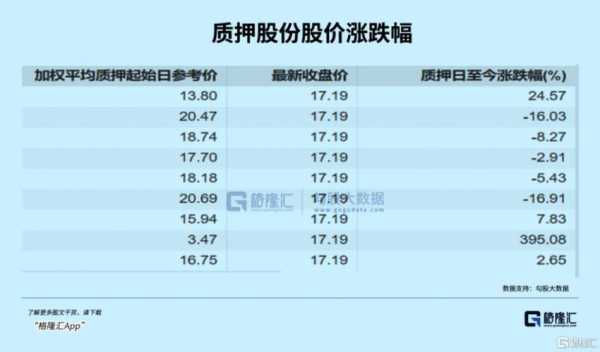 最新并购股票（125亿的并购即将于近期完成的上市公司）