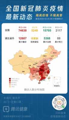 最新病情全国多少（最新疫情通报全国新增病例多少人）