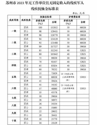 遗属补助政策最新河南（遗属补助政策河南最新2024）