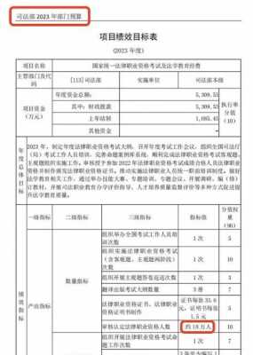 最新律师报考时间（2021律师报名时间）