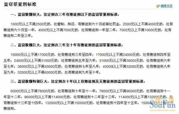 盗窃罪最新数额（盗窃罪2021）