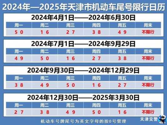 最新限号扣分（限号2021最新限号扣分）