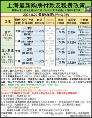 上海辉优投资最新消息（上海晖优环境工程有限公司）