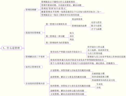 最新管理方法有哪些（新管理方式的六个特征）