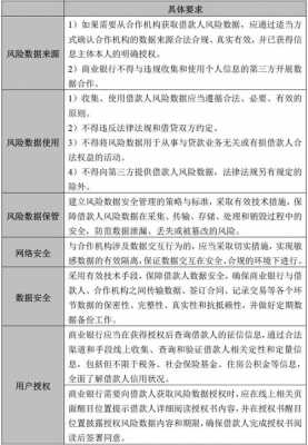 2020网贷最新规定（2020112网贷新规）